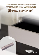 Таблица соответствия названий декоров Lamarty кодам реставрационных материалов от МАСТЕР СИТИ