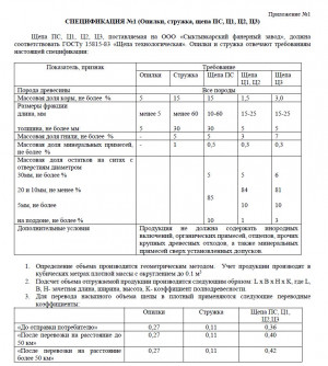 Спецификация №1 на опилки, стружку, щепу