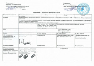 Спецификация №1 на березовый фанерный кряж
