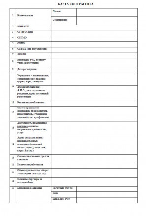 Карта надежного партнера для заполнения контрагентом ООО "СФЗ"